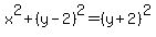 x%5E2%2B%28y-2%29%5E2=%28y%2B2%29%5E2