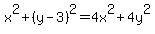 x%5E2%2B%28y-3%29%5E2=4x%5E2%2B4y%5E2
