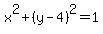 x%5E2%2B%28y-4%29%5E2=1