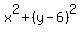 x%5E2%2B%28y-6%29%5E2