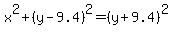 x%5E2%2B%28y-9.4%29%5E2=%28y%2B9.4%29%5E2