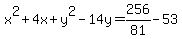 x%5E2%2B4x+%2By%5E2-14y+=+256%2F81+-+53