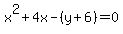 x%5E2%2B4x-%28y%2B6%29=0