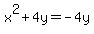x%5E2%2B4y=-4y