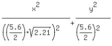 x%5E2%2F%28%28%285.6%2F2%29%2Asqrt%282.21%29%29%5E2%29+%2B+y%5E2%2F%28%285.6%2F2%29%5E2%29