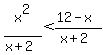 x%5E2%2F%28x%2B2%29%3C%2812-x%29%2F%28x%2B2%29
