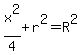 x%5E2%2F4+%2B+r%5E2+=+R%5E2
