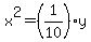 x%5E2=%281%2F10%29y