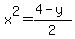 x%5E2=%284-y%29%2F2
