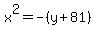x%5E2=-%28y%2B81%29