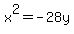 x%5E2=-28y