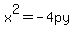x%5E2=-4py