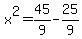x%5E2=45%2F9-25%2F9