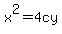 x%5E2=4cy