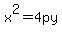 x%5E2=4py