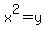 x%5E2=y