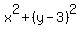 x%5E2+%2B+%28y-3%29%5E2