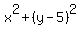 x%5E2+%2B+%28y-5%29%5E2