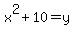 x%5E2+%2B+10+=+y