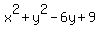 x%5E2+%2B+y%5E2+-+6y+%2B+9