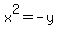 x%5E2+=+-y