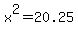 x%5E2+=+20.25