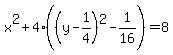 x%5E2++%2B+4%28%28y-1%2F4%29%5E2-1%2F16%29+=+8