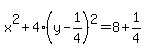 x%5E2++%2B+4%28y-1%2F4%29%5E2=+8%2B1%2F4