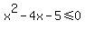 x%5E2+-4x+-+5+%3C=+0