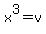 x%5E3=v