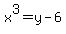 x%5E3=y-6