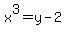 x%5E3+=+y-2