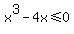 x%5E3-4x+%3C=+0