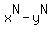 x%5EN+-+y%5EN