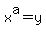 x%5Ea+=+y