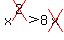 x%5Ecross%282%29%3E8cross%28x%29