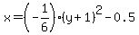x+=+%28-1%2F6%29%28y%2B1%29%5E2-0.5