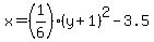 x+=+%281%2F6%29%28y%2B1%29%5E2-3.5