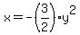 x+=+-%283%2F2%29%2Ay%5E2