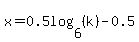 x+=+0.5log%286%2C%28k%29%29+-+0.5