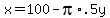 x+=+100+-+pi%2A.5y