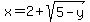x+=+2+%2B+sqrt%285-y%29