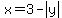 x+=+3+-+abs%28y%29