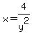 x+=+4%2Fy%5E2