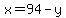 x+=+94-y