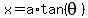 x+=+a%2Atan%28theta%29