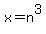 x+=+n%5E3