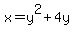 x+=+y%5E2%2B4y