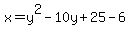 x+=+y%5E2-10y%2B25-6