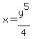 x+=+y%5E5%2F4